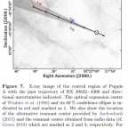Mögliche Explosionszentren der Supernova Puppis A mit Trajektorie des Neutronensternes RX J0822−4300