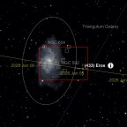 Screenshot M33-Passage von (433) Eros am 5./6.1.2026