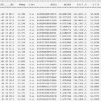 Genaue Berechnung der Ephemeride für 2000 YV137 mit dem online-tool "Horizon" des JPL